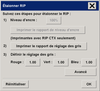 bote de dialogue talonner RIP