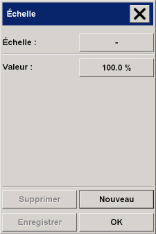 bote de dialogue chelle