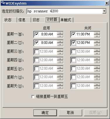 WIDEsystem ʱ