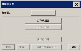޴ӡĴӡöԻ