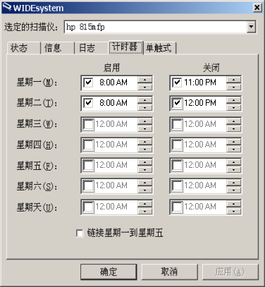 WIDEsystem ʱ