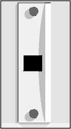 io port
